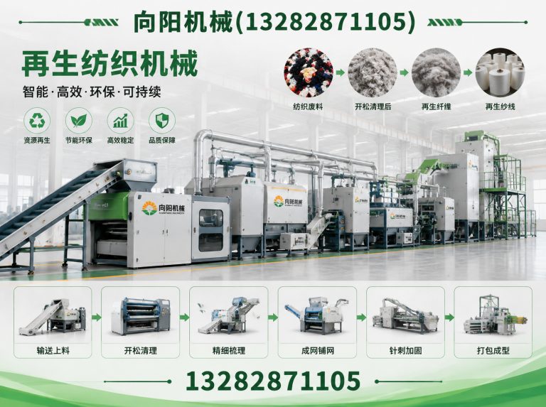 东方再生纺织机械展示图